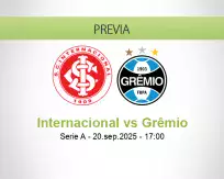 Pronóstico Internacional Grêmio (21 septiembre 2025)