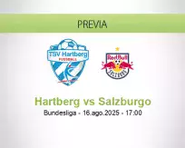 Pronóstico Hartberg Salzburgo (16 agosto 2025)