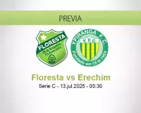 Pronóstico Floresta Erechim (12 julio 2025)