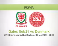 Pronóstico Gales Sub21 Denmark (08 septiembre 2025)