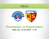 Pronóstico Kasımpaşa Kayserispor (23 enero 2022)
