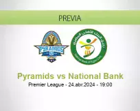 Pronóstico Pyramids National Bank (24 abril 2024)