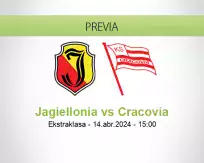 Pronóstico Jagiellonia Cracovia (14 abril 2024)