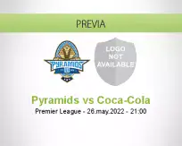 Pronóstico Pyramids Coca-Cola (26 mayo 2022)
