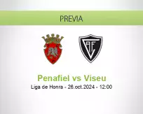 Pronóstico Penafiel Viseu (26 octubre 2024)