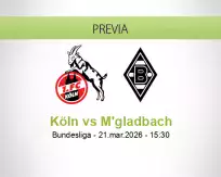 Pronóstico Köln M'gladbach (21 marzo 2026)
