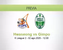 Pronóstico Hwaseong Gimpo (02 agosto 2025)