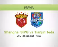 Pronóstico Shanghai SIPG Tianjin Teda (24 agosto 2025)