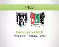 Pronóstico Heracles NEC (18 diciembre 2024)