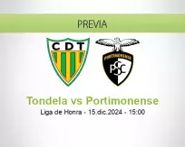 Pronóstico Tondela Portimonense (15 diciembre 2024)