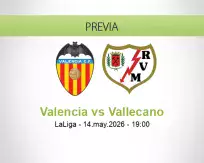 Valencia vs Vallecano