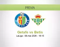 Pronóstico Getafe Betis (08 marzo 2026)