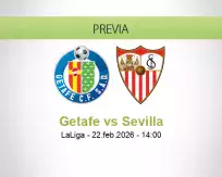 Pronóstico Getafe Sevilla (22 febrero 2026)