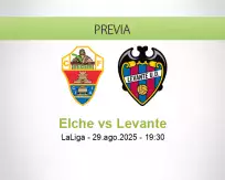 Pronóstico Elche Levante (29 agosto 2025)