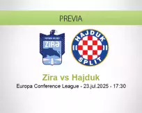 Pronóstico Zira Hajduk (23 julio 2025)