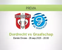 Pronóstico Dordrecht Graafschap (26 septiembre 2025)