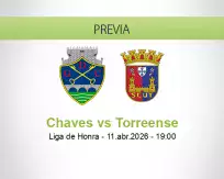 Pronóstico Chaves Torreense (11 abril 2026)