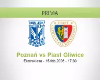 Pronóstico Poznań Piast Gliwice (15 febrero 2026)