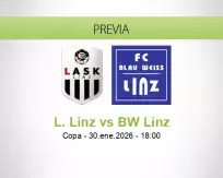 Pronóstico L. Linz BW Linz (30 enero 2026)