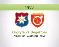 Pronóstico Örgryte Degerfors (27 abril 2026)