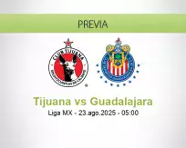 Pronóstico Tijuana Guadalajara (22 agosto 2025)
