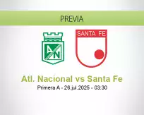 Pronóstico Atl. Nacional Santa Fe (25 julio 2025)