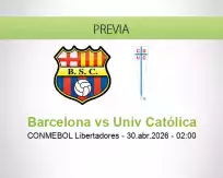 Barcelona vs Univ Católica