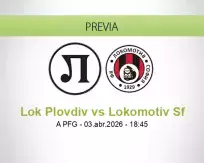 Pronóstico Lok Plovdiv Lokomotiv Sf (03 abril 2026)