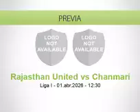 Rajasthan United vs Chanmari