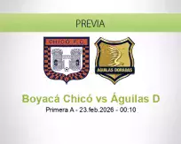 Pronóstico Boyacá Chicó Águilas D (22 febrero 2026)