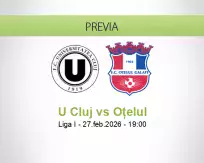 Pronóstico U Cluj Oţelul (27 febrero 2026)