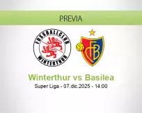 Pronóstico Winterthur Basilea (07 diciembre 2025)