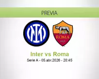 Pronóstico Inter Roma (05 abril 2026)