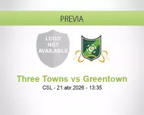 Pronóstico Three Towns Greentown (21 abril 2026)