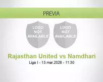 Rajasthan United vs Namdhari