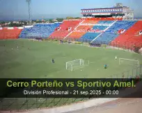 Pronóstico Cerro Porteño Sportivo Amel. (20 septiembre 2025)