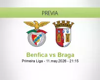 Benfica vs Braga
