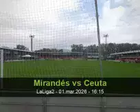 Pronóstico Mirandés Ceuta (01 marzo 2026)