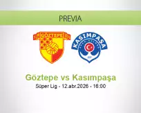 Pronóstico Göztepe Kasımpaşa (12 abril 2026)