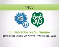 Pronóstico El Salvador Suriname (08 septiembre 2025)
