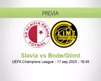 Pronóstico Slavia Bodø/Glimt (17 septiembre 2025)