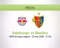 Pronóstico Salzburgo Basilea (22 enero 2026)