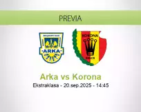 Pronóstico Arka Korona (20 septiembre 2025)