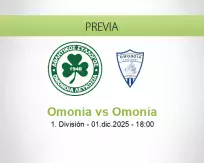 Omonia vs Omonia