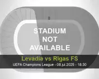 Pronóstico Levadia Rīgas FS (08 julio 2025)
