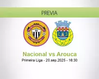 Pronóstico Nacional Arouca (20 septiembre 2025)