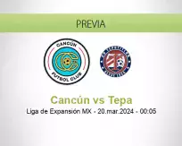 Pronóstico Cancún Tepa (20 marzo 2024)