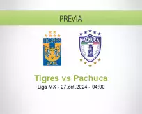 Pronóstico Tigres Pachuca (26 octubre 2024)