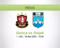 Pronóstico Gorica Osijek (08 febrero 2025)