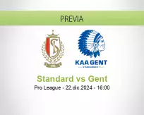 Pronóstico Standard Gent (22 diciembre 2024)